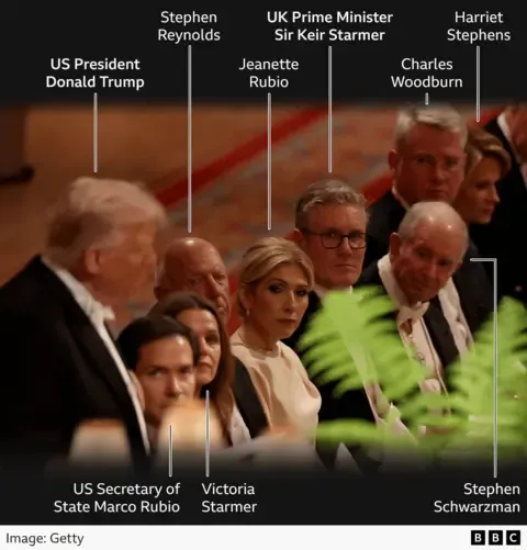 Royal Family Members, Trump Supporters and Tech CEOs: Notable Observations from the Official Dinner Guest List
